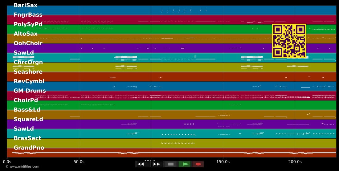 Dance Off — Macklemore & Ryan Lewis : piano roll MIDI multipiste