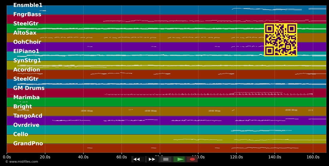 Das wünsch ich dir — Rolf Zuckowski : piano roll MIDI multipiste