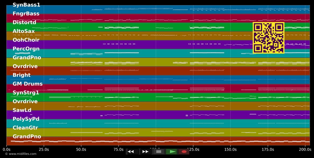 Ein Song reicht — Kraftklub : piano roll MIDI multipiste