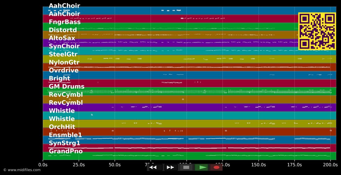 Oh mi amor — Die Schlagerpiloten : piano roll MIDI multipiste