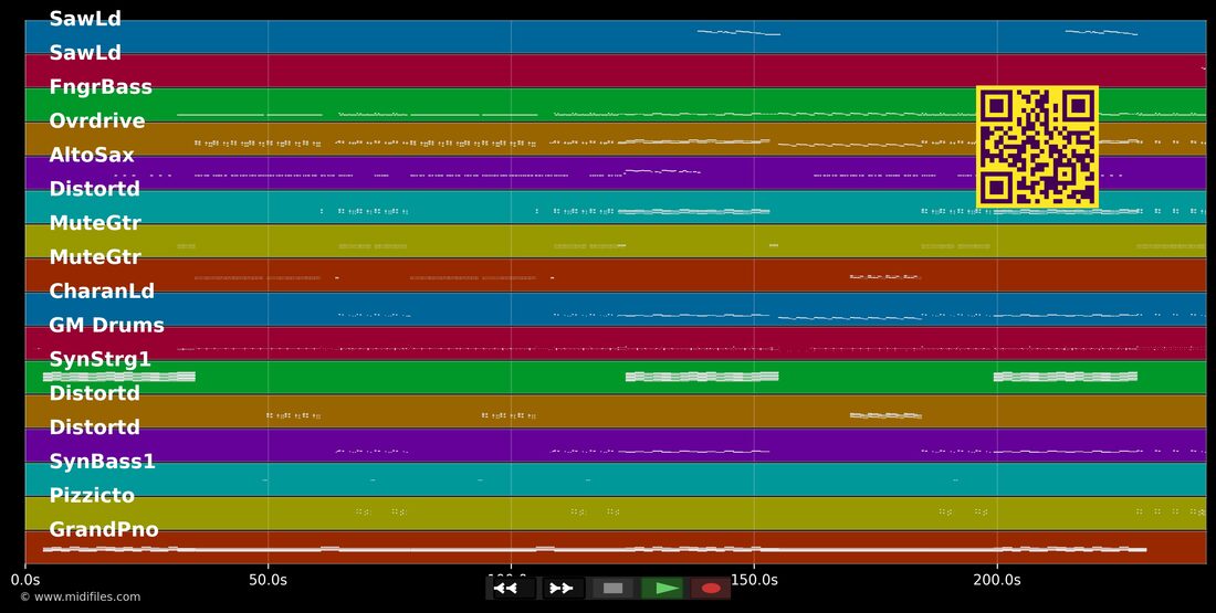 Zick Zack — Rammstein : piano roll MIDI multipiste