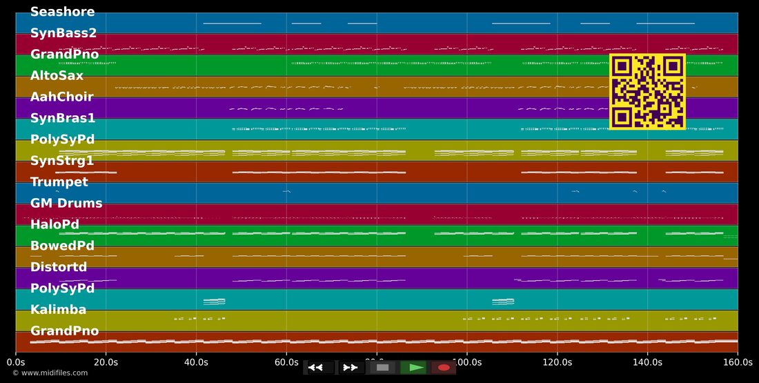 Taxi — Max Giesinger : piano roll MIDI multipiste