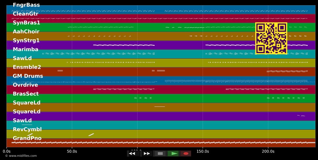 Wake Up! — Purple Disco Machine; Bosq; Kaleta: piano roll MIDI multipista