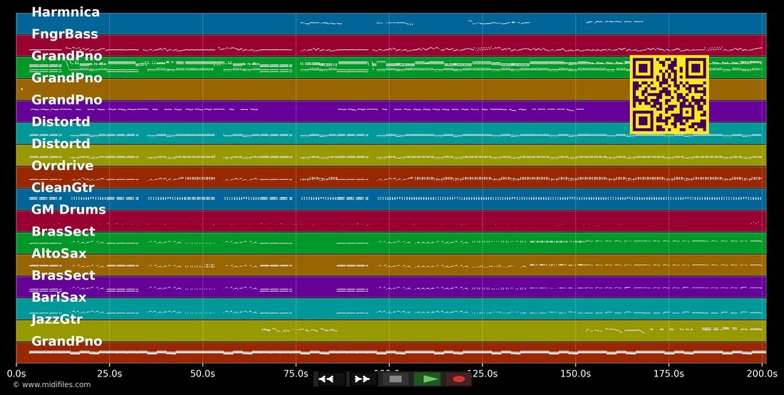 Jailhouse Rock — Blues Brothers (O.S.T.): multitrack MIDI piano roll