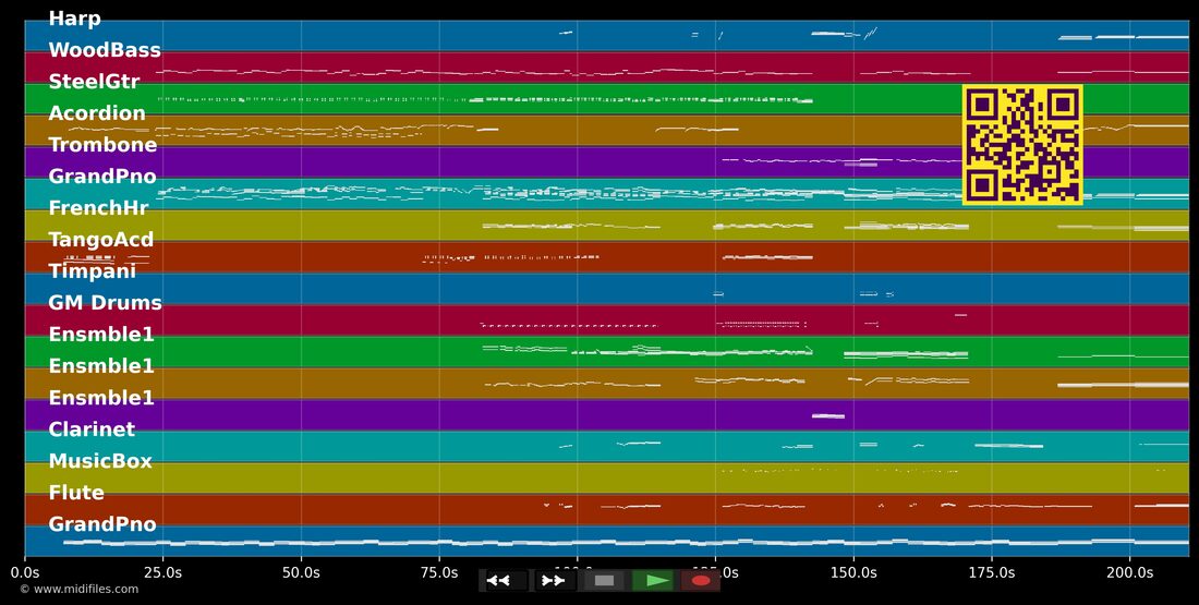 Michelle — Cinncinnati Pops Orchestra : piano roll MIDI multipiste