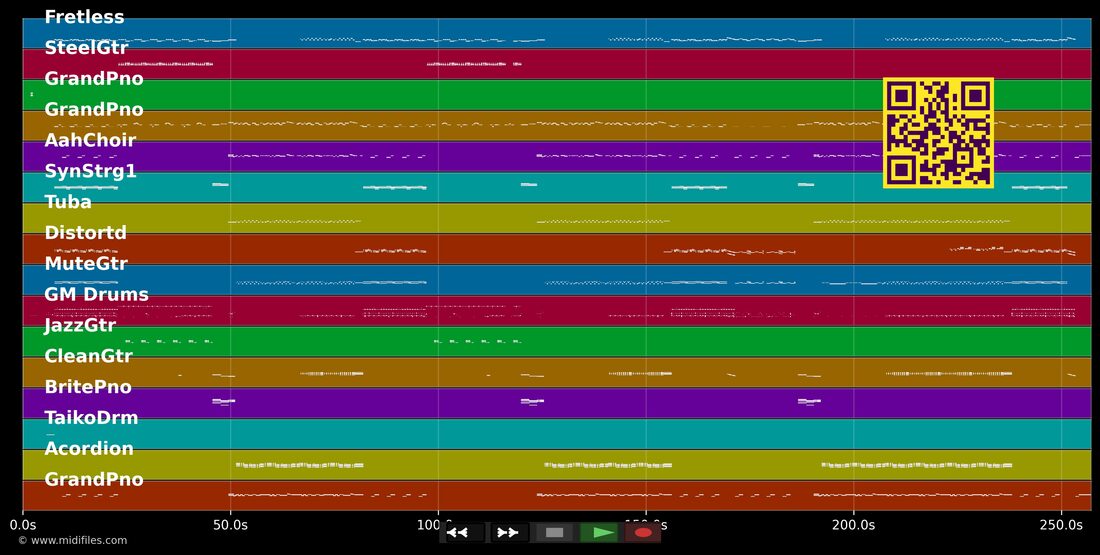 Mir sin Kölsche — Brings : piano roll MIDI multipiste