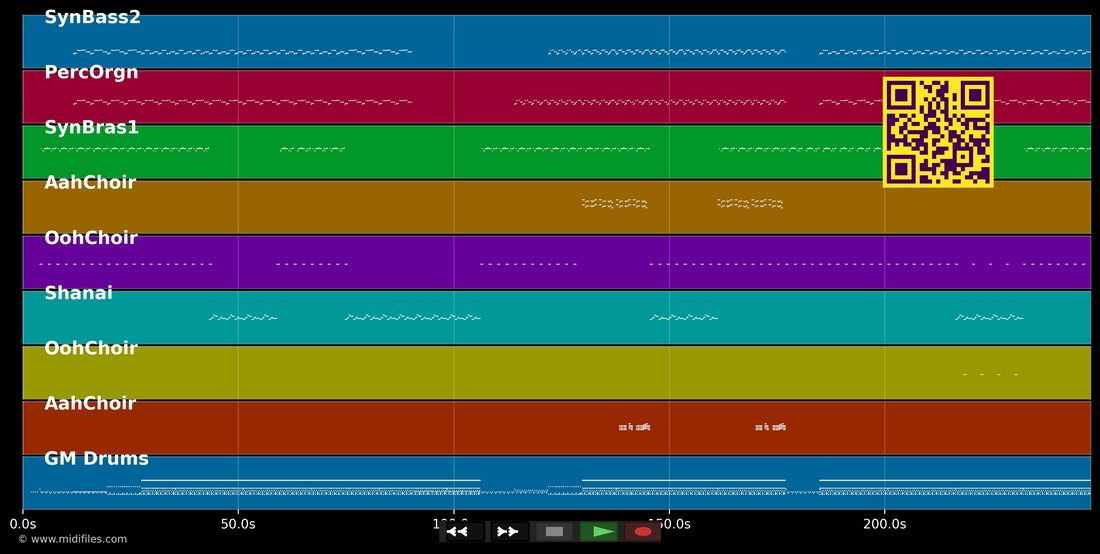 Push The Feeling On — Nightcrawlers : piano roll MIDI multipiste