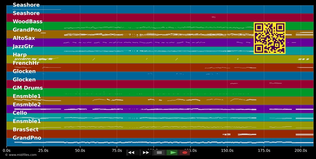 It's Beginning To Look A Lot Like Christmas — Michael Bublé : piano roll MIDI multipiste