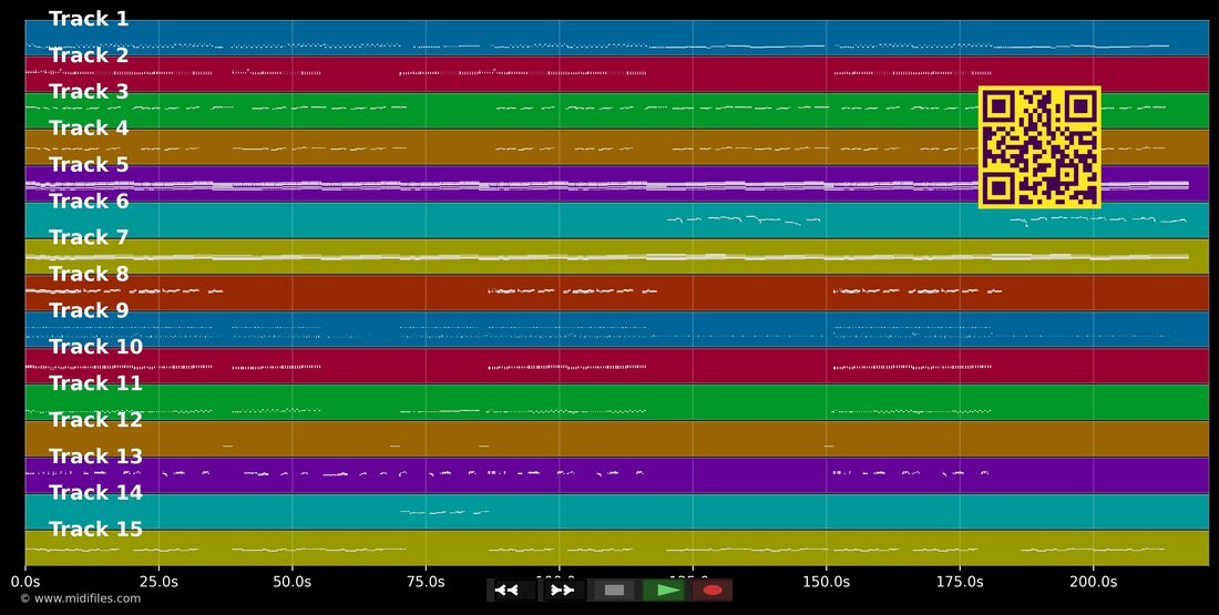 Senorita (Torero) — Almklausi : piano roll MIDI multipiste