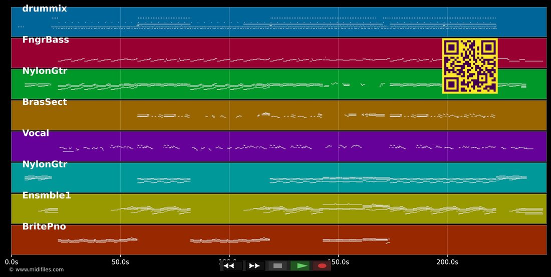 Back For Good — Take That : piano roll MIDI multipiste