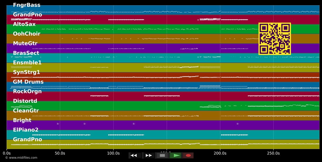 Something Happened On The Way — Phil Collins: piano roll MIDI multitraccia