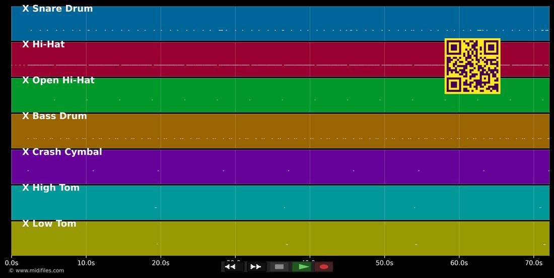 Marche Fun — Frederic Chopin : piano roll MIDI multipiste