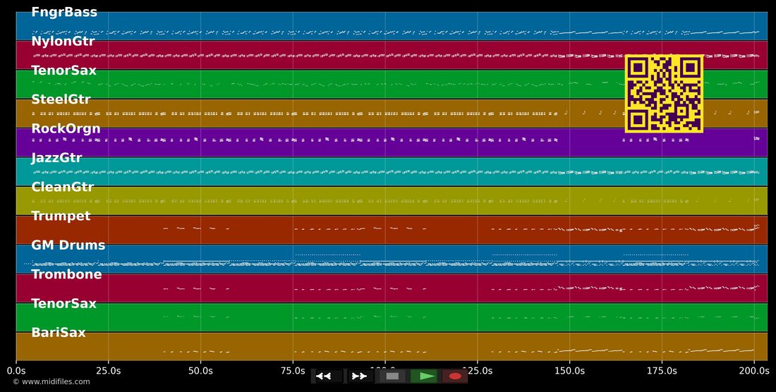 Lickin' Stick — James Brown : piano roll MIDI multipiste