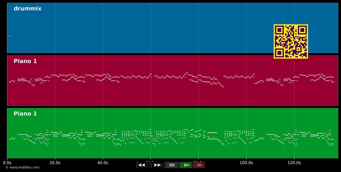 Nocturne — Frederic Chopin : piano roll MIDI multipiste