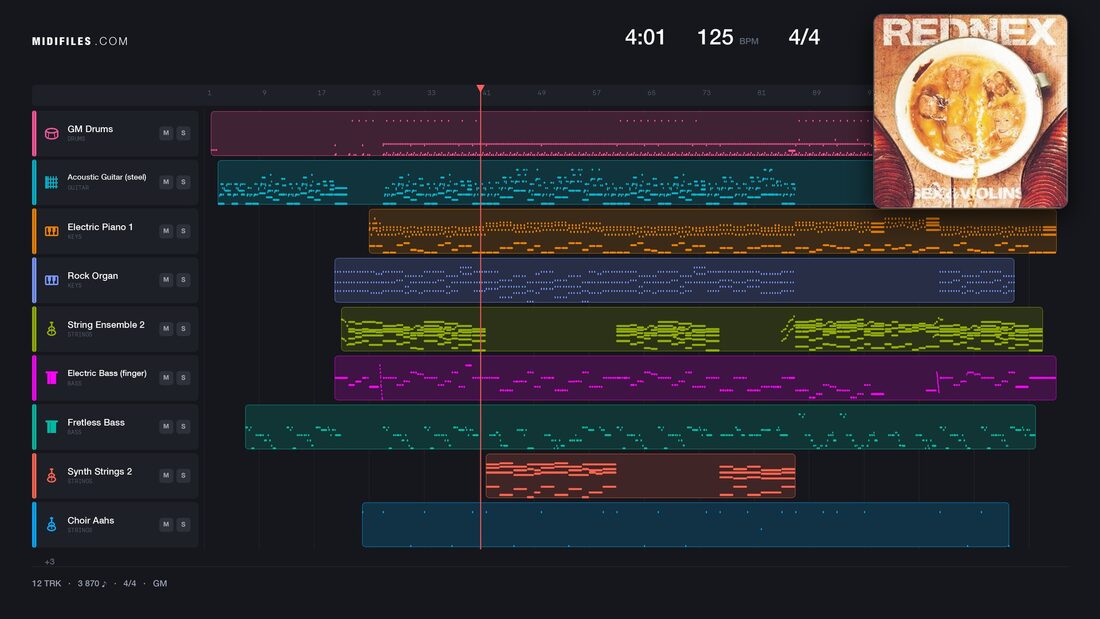 Wish You Were Here — Rednex : piano roll MIDI multipiste