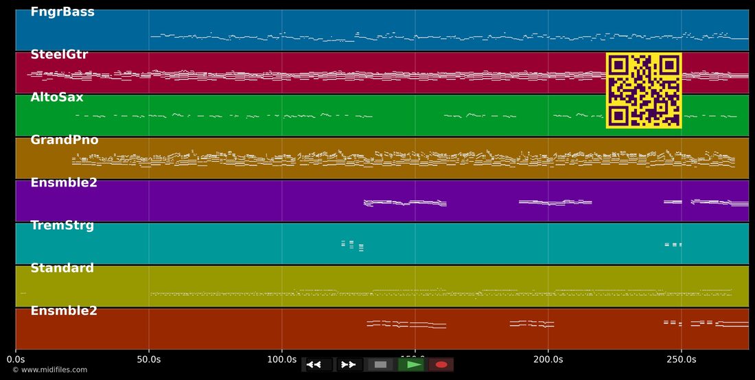 Angie — The Rolling Stones : piano roll MIDI multipiste