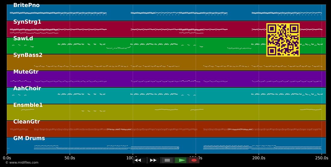 There Is A Party — DJ Bobo : piano roll MIDI multipiste