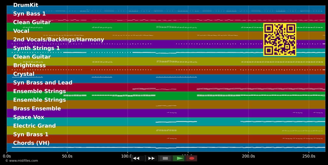Enjoy The Silence — Depeche Mode : piano roll MIDI multipiste