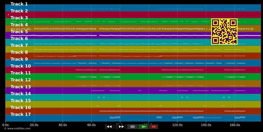 Für immer für dich — Kerstin Ott: multitrack MIDI piano roll