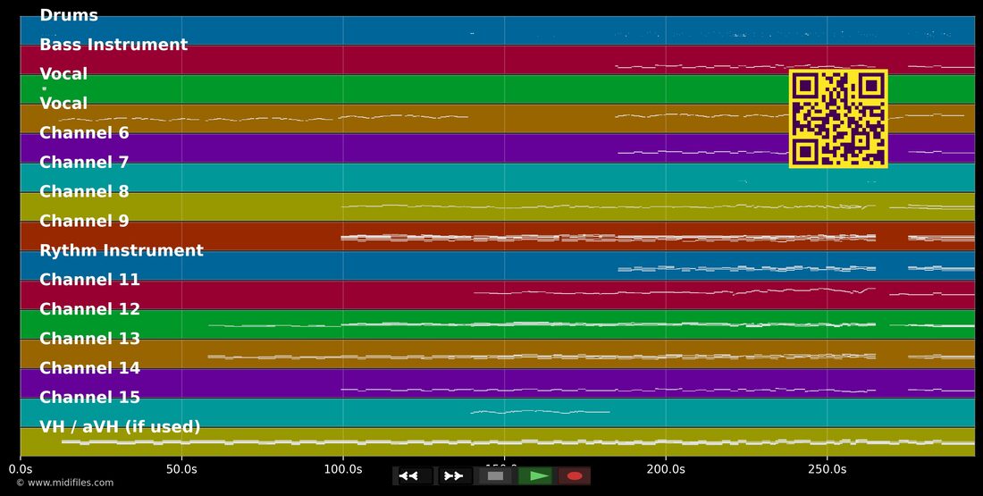 Amazing Grace — Dan Vasc : piano roll MIDI multipiste
