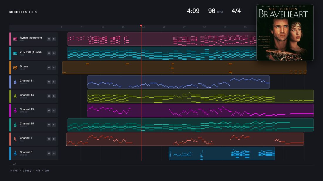 For The Love Of A Princess [Braveheart O.S.T.] — James Horner: multitrack MIDI piano roll