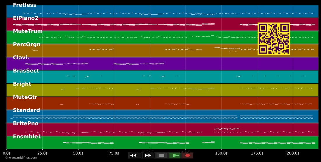 3 Is Family — Dana Dawson : piano roll MIDI multipiste