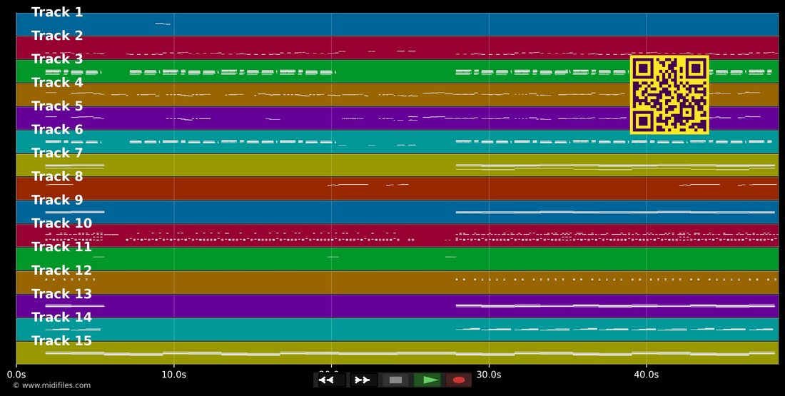 Endless Summer — Marcus & Martinus : piano roll MIDI multipiste