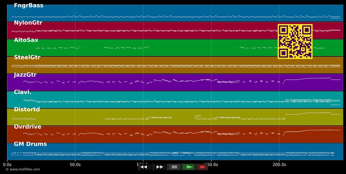 All Along The Watchtower — Jimi Hendrix : piano roll MIDI multipiste