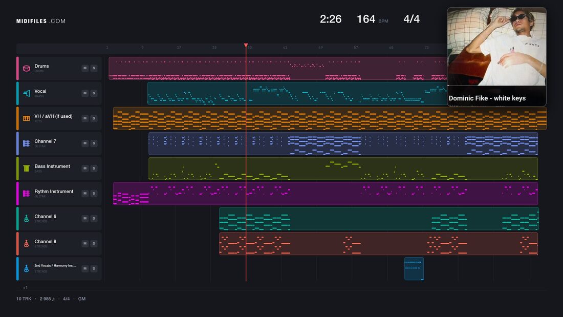 White Keys [Explicit] — Dominic Fike : piano roll MIDI multipiste