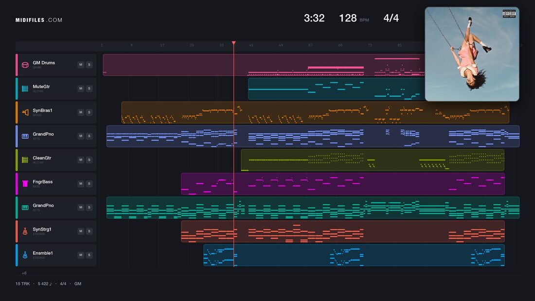 Stupid Song — Olivia Rodrigo : piano roll MIDI multipiste