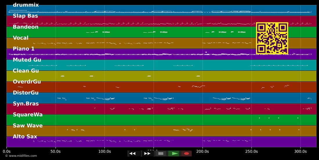 Pamela — Toto : piano roll MIDI multipiste