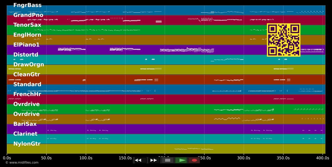 Love Is Like Oxygen — Sweet : piano roll MIDI multipiste