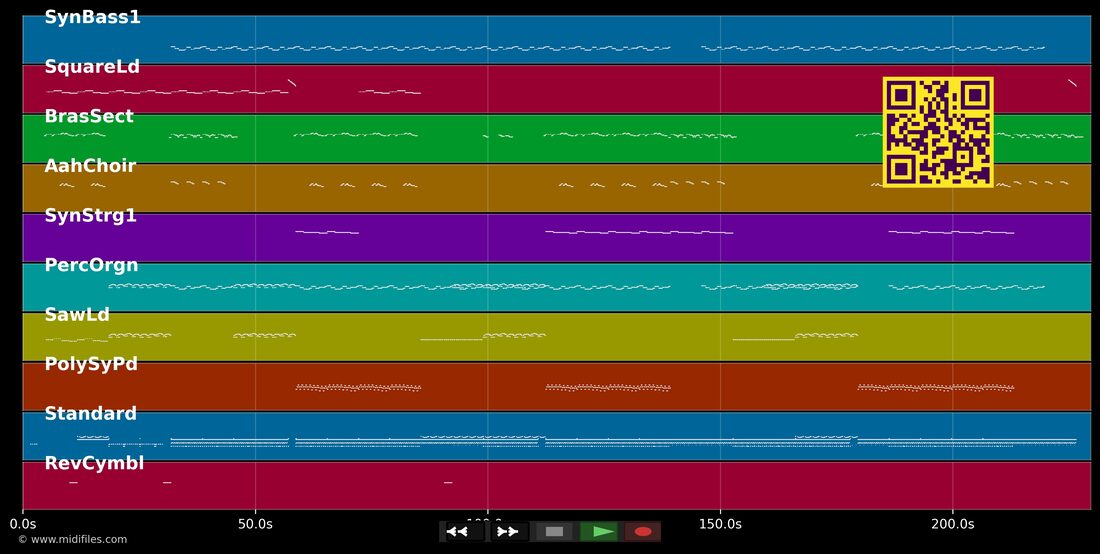 Cool Cat — Garfield : piano roll MIDI multipiste