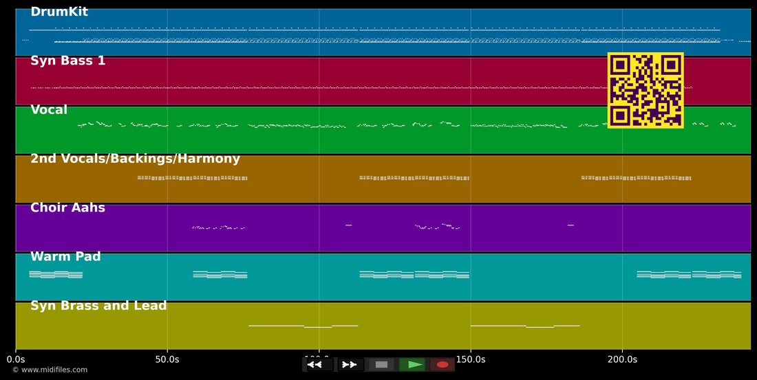 Ooops Up — Snap : piano roll MIDI multipiste