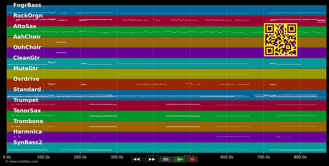 Tobacco Road (15min) — Burdon Eric & War: multitrack MIDI piano roll