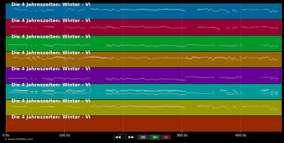 Die 4 Jahreszeiten: Winter — Antonio Vivaldi : piano roll MIDI multipiste