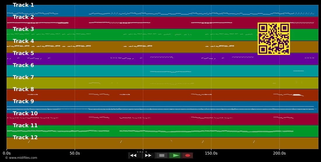 A Love Like This — Bad Boys Blue: piano roll MIDI multipista