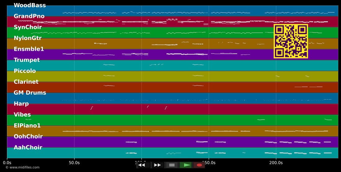 (They Long To Be) Close To You [Remix, 1991] — Carpenters : piano roll MIDI multipiste