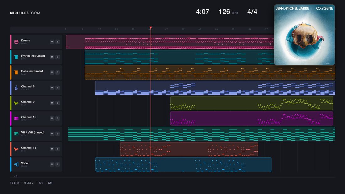 Oxygene Pt. 4 — Jean-Michel Jarre : piano roll MIDI multipiste