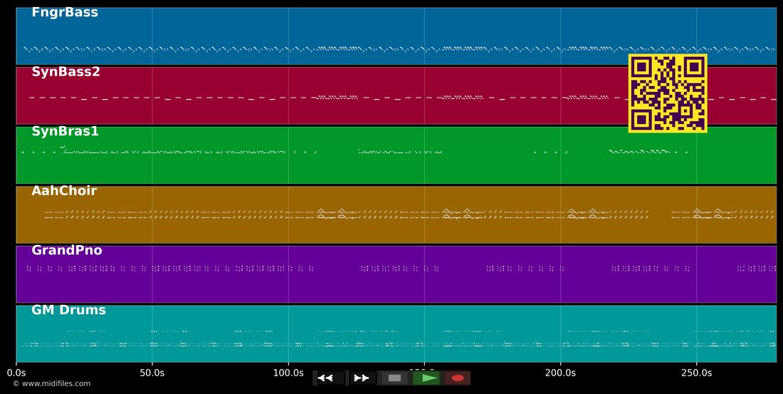 U Can't Touch This — MC Hammer: piano roll MIDI multipista