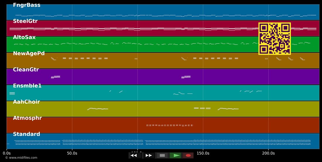 California Blue — Roy Orbison : piano roll MIDI multipiste