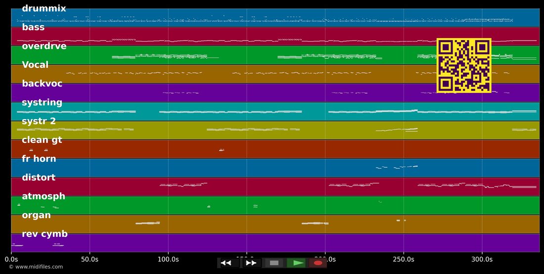 Fortsetzung folgt — BAP : piano roll MIDI multipiste