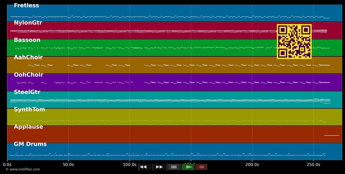 Give Peace A Chance — John Lennon : piano roll MIDI multipiste