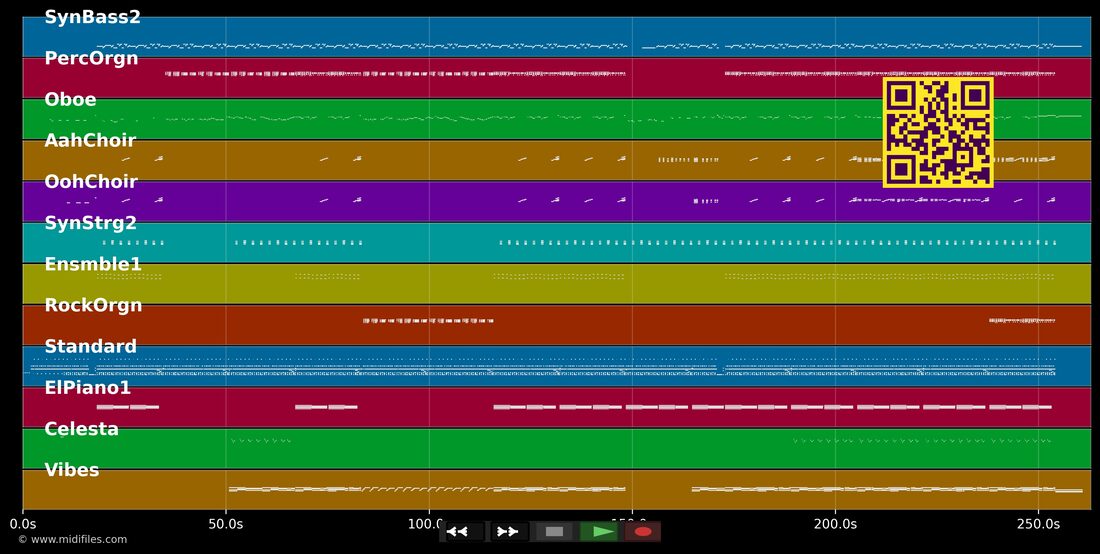 Take Me Higher — Diana Ross : piano roll MIDI multipiste