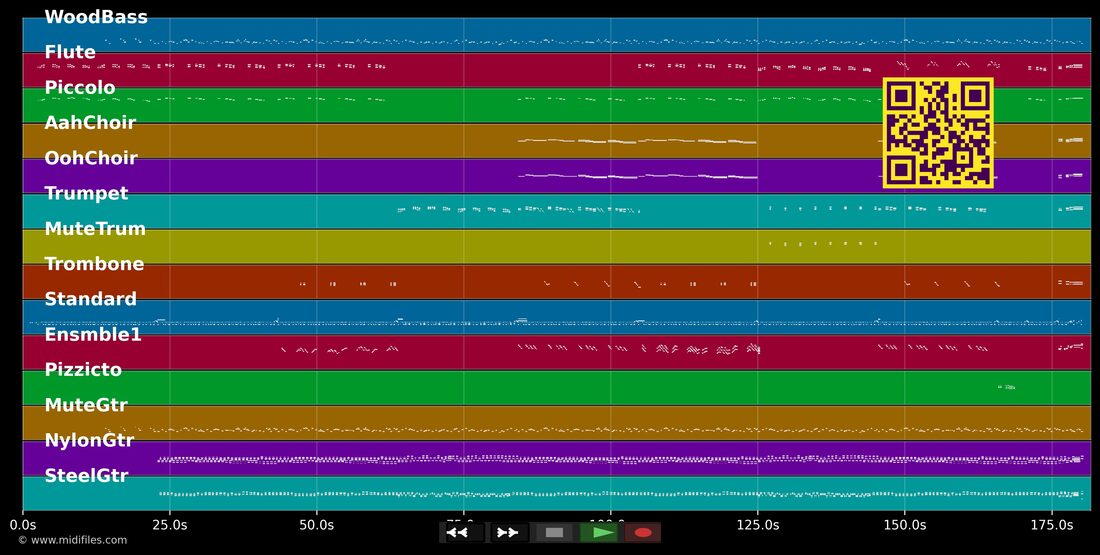 That Happy Feeling — Bert Kaempfert : piano roll MIDI multipiste