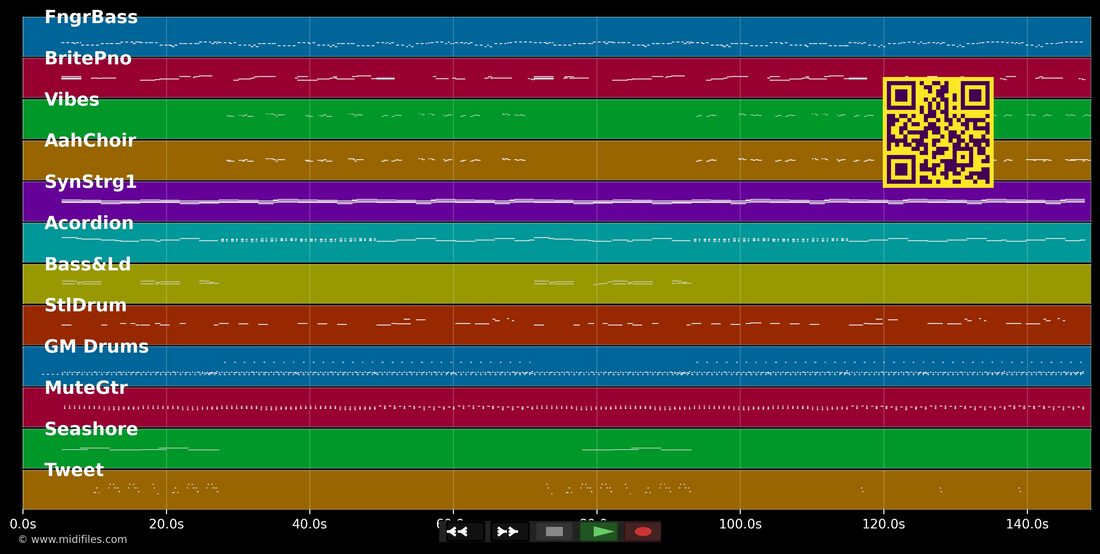 Sunshine Reggae — Saragossa Band : piano roll MIDI multipiste