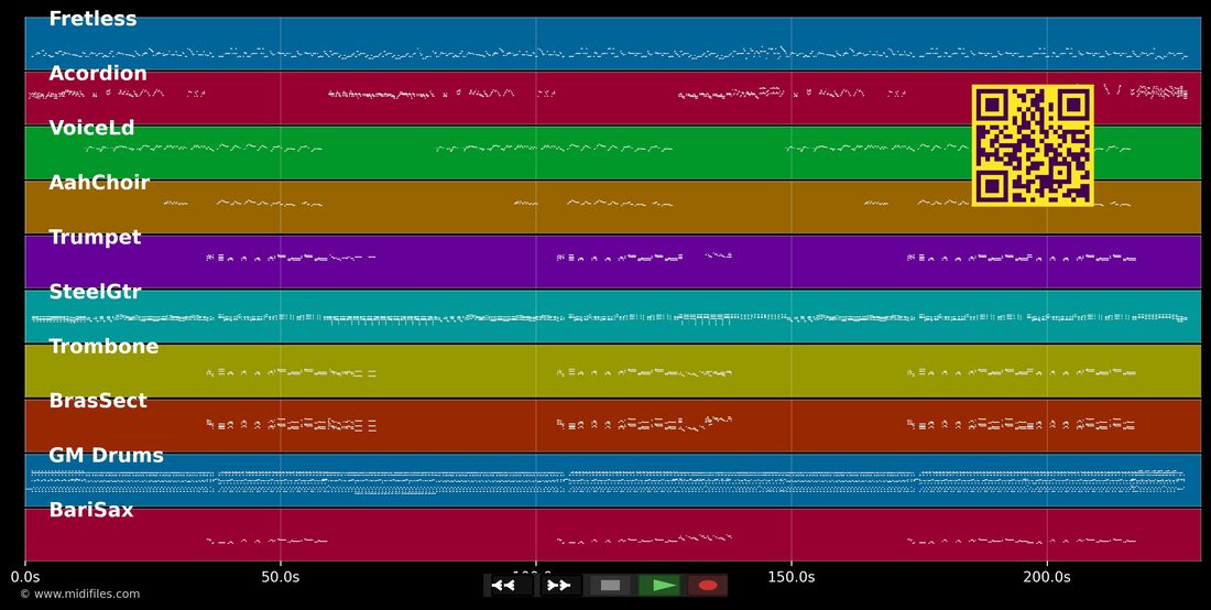 Dulce Amor — Gloria Estefan : piano roll MIDI multipiste