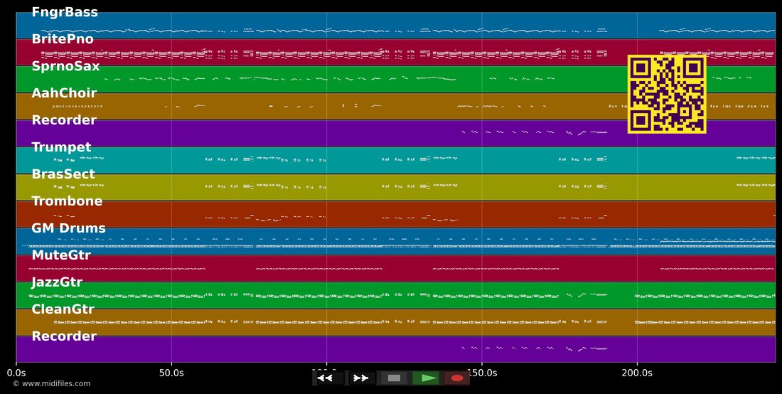 Bad Girls — Donna Summer : piano roll MIDI multipiste