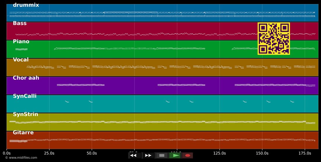Hey Amigo Charly Brown — STS : piano roll MIDI multipiste