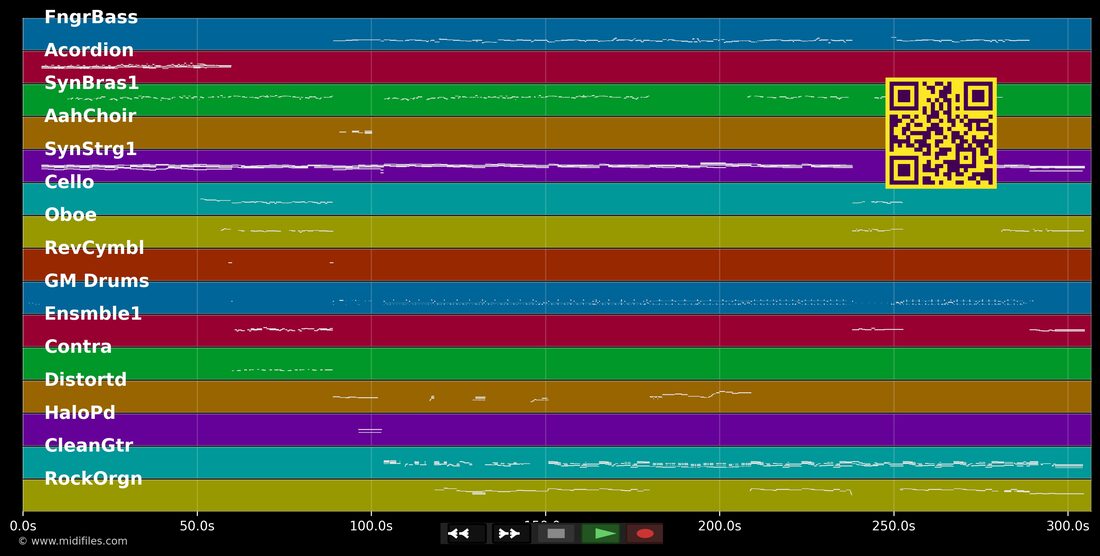 Noch ein Leben — Pur : piano roll MIDI multipiste